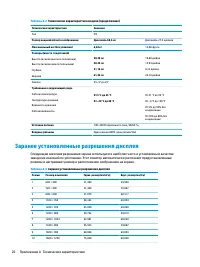 Страница 32