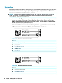 Страница 28