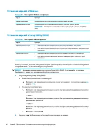 Страница 58