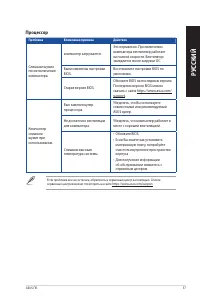 Страница 57