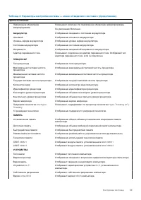 Страница 59
