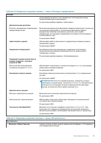 Страница 63