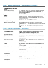 Страница 65