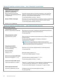 Страница 68