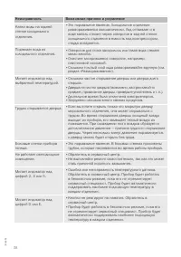 Страница 38