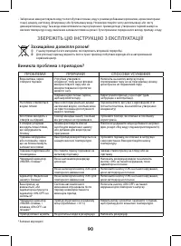 Страница 90