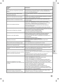 Страница 123