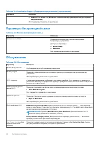 Страница 38