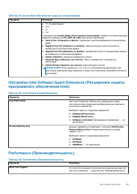 Страница 29