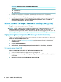 Страница 28