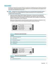 Страница 25