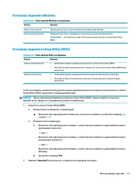 Страница 53