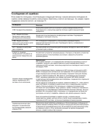 Страница 75