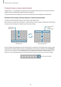Страница 38