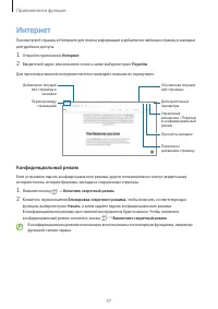 Страница 57