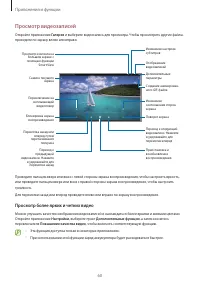 Страница 60