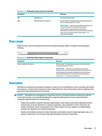 Страница 31