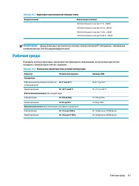 Страница 95