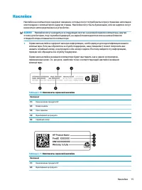 Страница 27