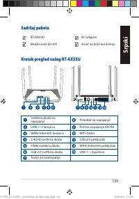 Страница 129