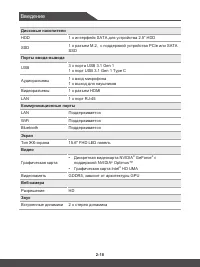 Страница 28