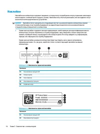 Страница 26