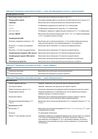 Страница 67