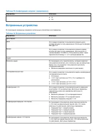 Страница 73