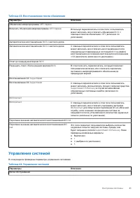 Страница 81