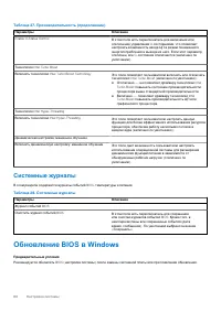 Страница 84