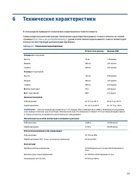 Страница 63