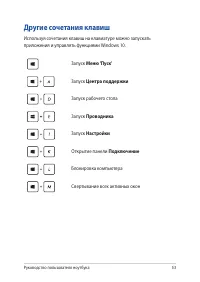 Страница 53