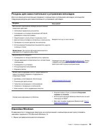 Страница 59