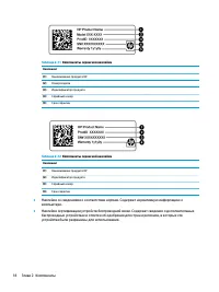 Страница 28