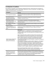 Страница 81