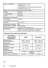 Страница 14
