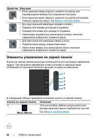 Страница 36
