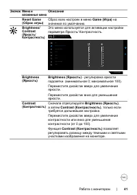 Страница 41