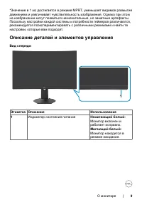 Страница 9