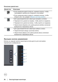 Страница 36