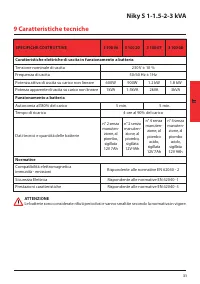 Страница 31