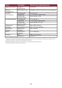 Страница 33