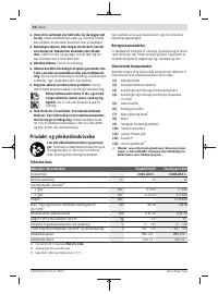 Страница 54