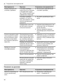 Страница 54