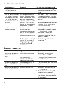 Страница 54