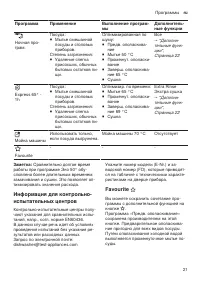 Страница 21