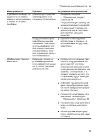 Страница 53