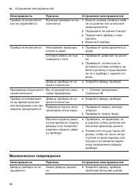 Страница 56