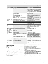Страница 115