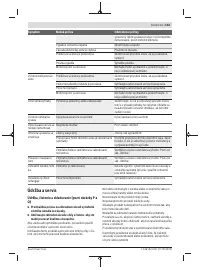 Страница 143